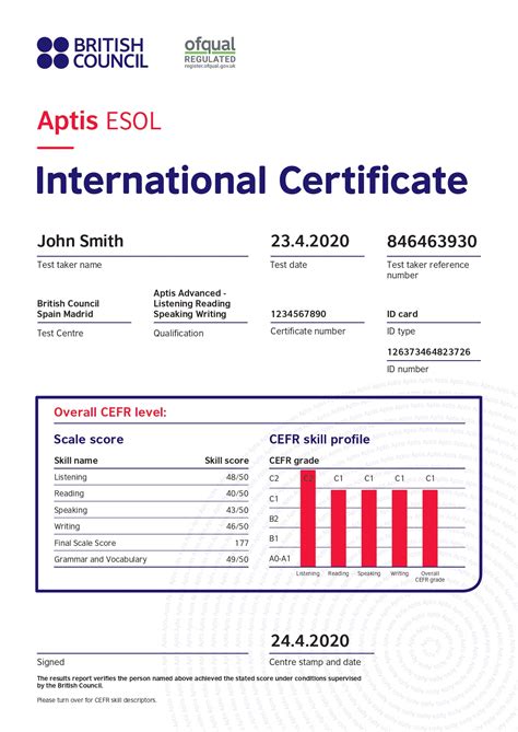 check aptis result|Aptis ESOL certificate .